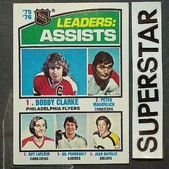 Assists Leaders Hockey Cards 1976 Topps Prices