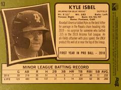 Rear | Kyle Isbel Baseball Cards 2020 Topps Heritage Minor League