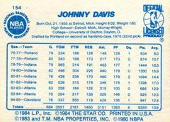 Back Side | Johnny Davis Basketball Cards 1986 Star