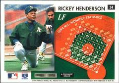 Back | Rickey Henderson Baseball Cards 1995 Summit