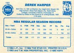 Back Side | Derek Harper Basketball Cards 1986 Star