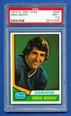 Greg Boddy Hockey Cards 1974 O-Pee-Chee Prices