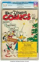 Walt Disney's Comics and Stories [Complimentary] #4 (1941) Comic Books Walt Disney's Comics and Stories Prices