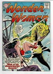 Wonder Woman #146 (1964) Comic Books Wonder Woman Prices
