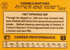 Rear | Carmelo Martinez Baseball Cards 1987 Donruss Opening Day