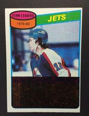 Morris Lukowich [Checklist] Hockey Cards 1980 Topps Prices