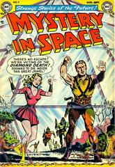 Mystery in Space #9 (1952) Comic Books Mystery in Space Prices