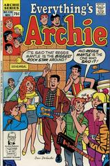 Everything's Archie #139 (1988) Comic Books Everything's Archie Prices
