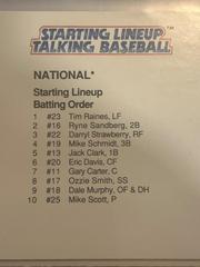 National League Checklist Baseball Cards 1988 Kenner Starting Line Up Talking Baseball Prices