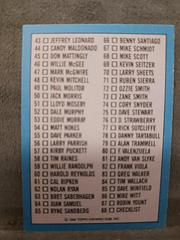 Pic | Checklist #1-88 Baseball Cards 1988 Topps American