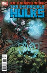 Incredible Hulks #633 (2011) Comic Books Incredible Hulks Prices