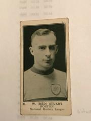 Red Stuart Hockey Cards 1924 V145-2 Prices