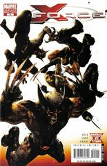 X-Force [Bloody] #4 (2008) Comic Books X-Force Prices