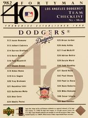 Rear | Checklist Baseball Cards 2003 Upper Deck 40 Man