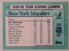 Backside | Pat LaFontaine Hockey Cards 1990 Topps Team Scoring Leaders
