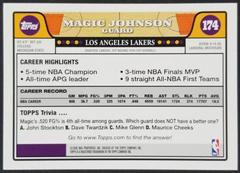 Back Side | Magic Johnson [Gold Foil] Basketball Cards 2008 Topps
