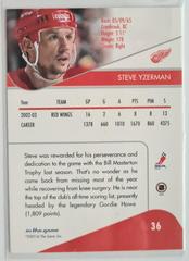 Backside | Steve Yzerman Hockey Cards 2003 ITG Toronto Star
