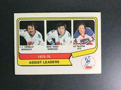 Assist Leaders Hockey Cards 1976 O-Pee-Chee WHA Prices