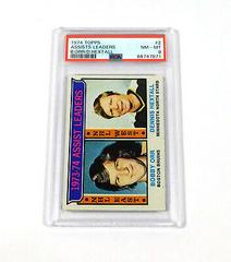 Assists Leaders [B. Orr, D. Hextall] Hockey Cards 1974 Topps Prices