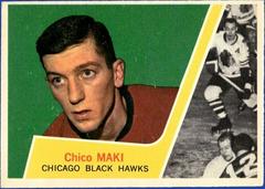 Chico Maki Hockey Cards 1963 Topps Prices