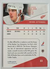 Backside | Henrik Zetterberg Hockey Cards 2003 ITG Toronto Star