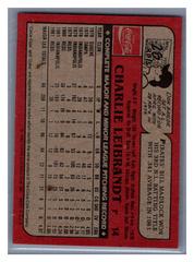 Back | Charlie Leibrandt Baseball Cards 1982 Coca Cola