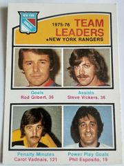 Rangers Team Leader #390 Hockey Cards 1976 O-Pee-Chee Prices
