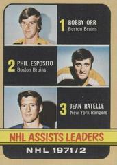 NHL Assists Leaders [Orr, Esposito, Ratelle] Hockey Cards 1972 Topps Prices