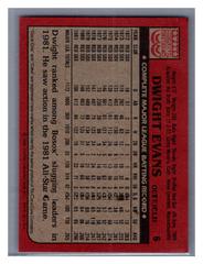 Back | Dwight Evans Baseball Cards 1982 Coca Cola