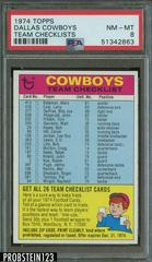 Dallas Cowboys Football Cards 1974 Topps Team Checklists Prices