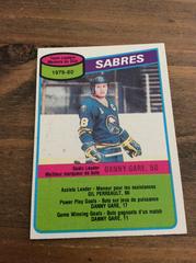 Danny Gare [Sabres Team] Hockey Cards 1980 O-Pee-Chee Prices
