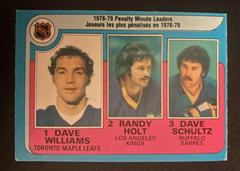 Penalty Minute Leaders #4 Hockey Cards 1979 O-Pee-Chee Prices