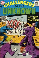 Challengers of the Unknown #37 (1964) Comic Books Challengers of the Unknown Prices