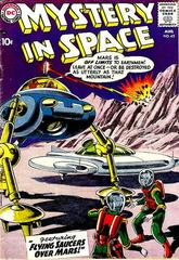 Mystery in Space #45 (1958) Comic Books Mystery in Space Prices