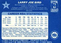 Back Side | Larry Bird Basketball Cards 1983 All Star Game