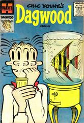 Dagwood #58 (1955) Comic Books Dagwood Prices