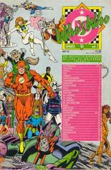 Who's Who: Update #2 (1987) Comic Books Who's Who Prices