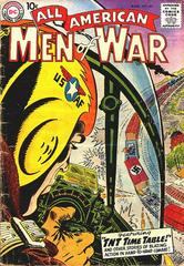 All-American Men of War #60 (1958) Comic Books All-American Men of War Prices