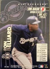 Ron Belliard Baseball Cards 2001 MLB Showdown Prices
