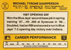Rear | Mike Sharperson Baseball Cards 1987 Donruss Opening Day