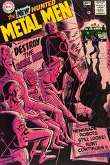 Metal Men #33 (1968) Comic Books Metal Men Prices