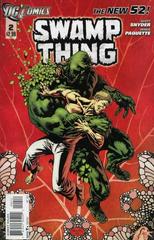 Swamp Thing [2nd Print] Comic Books Swamp Thing Prices