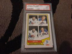 Scoring Leaders #3 Hockey Cards 1976 O-Pee-Chee WHA Prices
