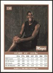 Back Side | Magic Johnson Basketball Cards 1990 Skybox