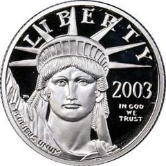2003 Coins $100 American Platinum Eagle Prices