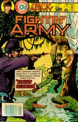 Fightin' Army #152 (1981) Comic Books Fightin' Army Prices