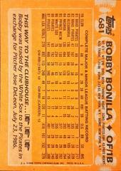 Back Of Card | Bobby Bonilla Baseball Cards 1988 Topps