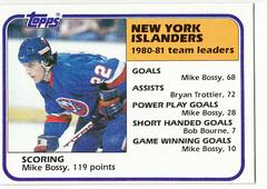 Mike Bossy [Islanders Leaders] Hockey Cards 1981 Topps Prices