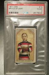 Bruce Stuart Hockey Cards 1911 C55 Prices