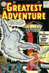My Greatest Adventure #45 (1960) Comic Books My Greatest Adventure Prices